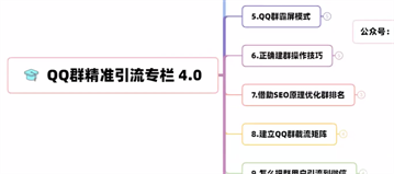 陆明明QQ群精准引流专栏4.0